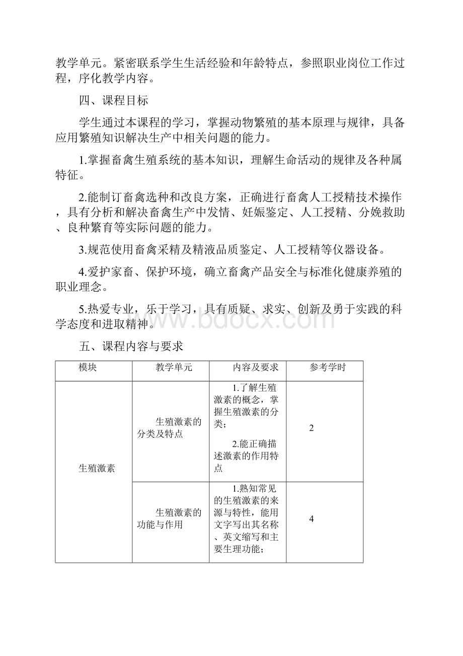 中职畜禽生产技术专业《畜禽繁殖技术》《畜禽解剖生理》《动物微生物》课程标准试行.docx_第2页