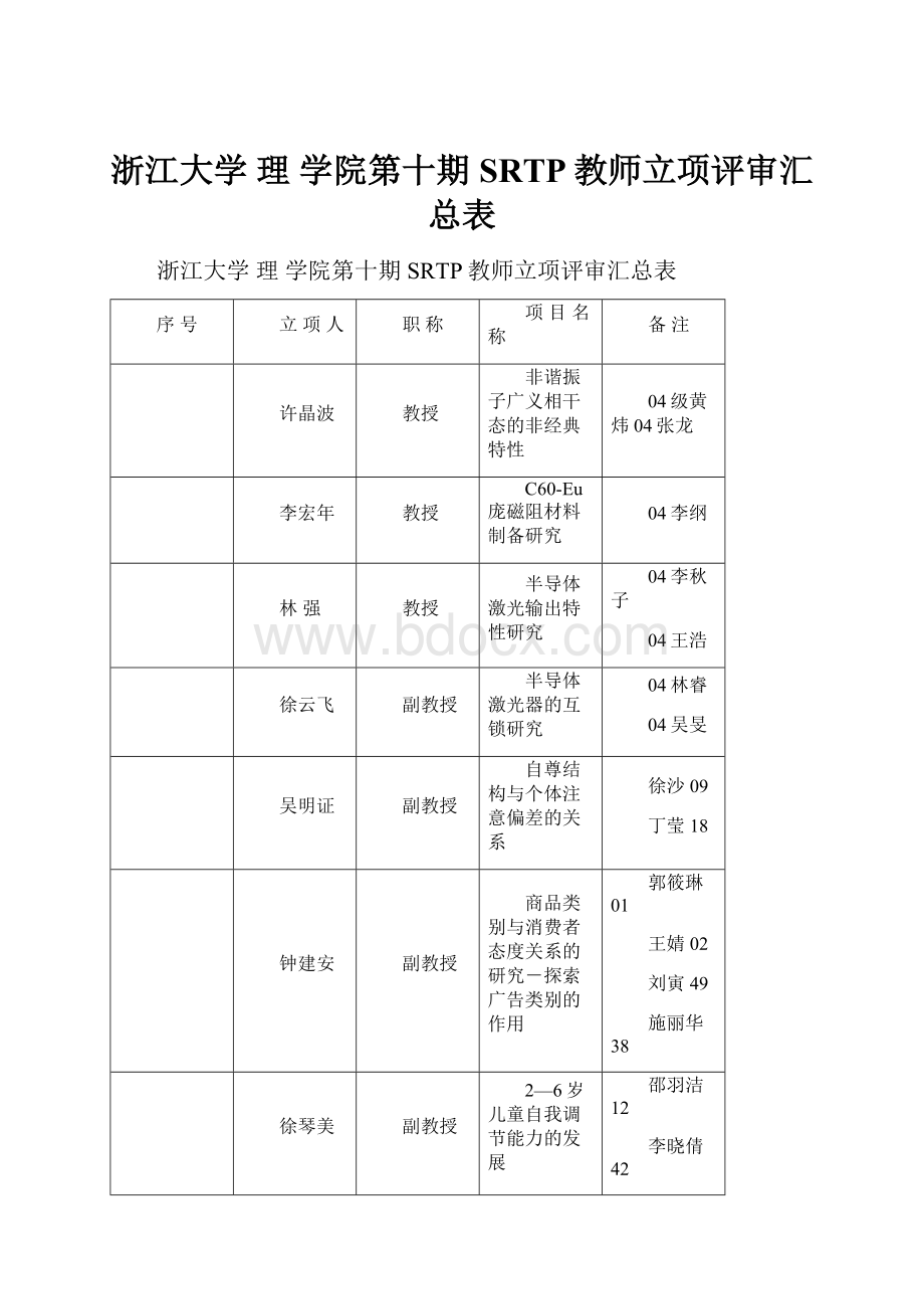 浙江大学 理 学院第十期SRTP教师立项评审汇总表.docx