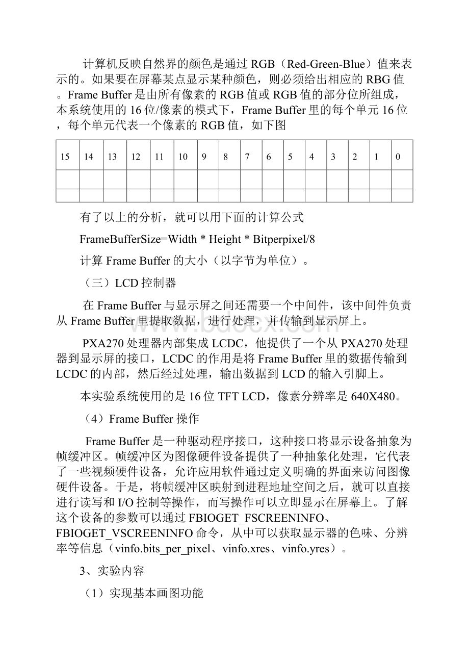 嵌入式 图形实验报告.docx_第2页