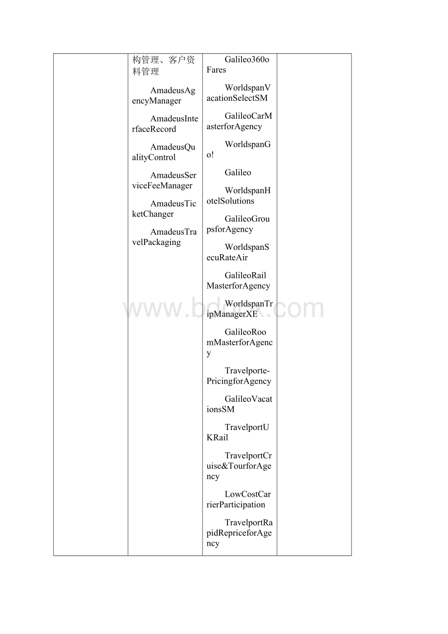 国外GDS与中航信对比.docx_第3页