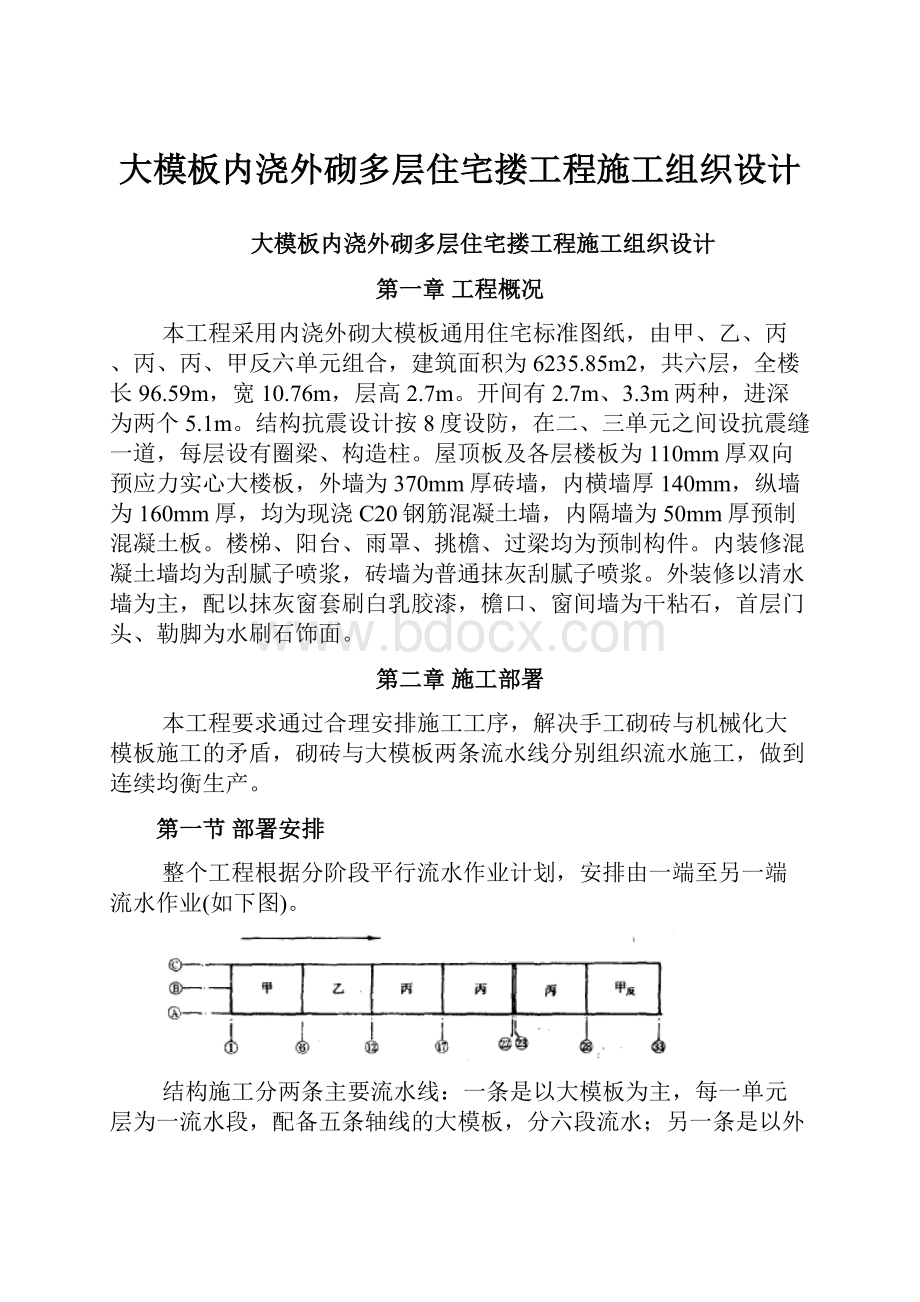 大模板内浇外砌多层住宅搂工程施工组织设计.docx