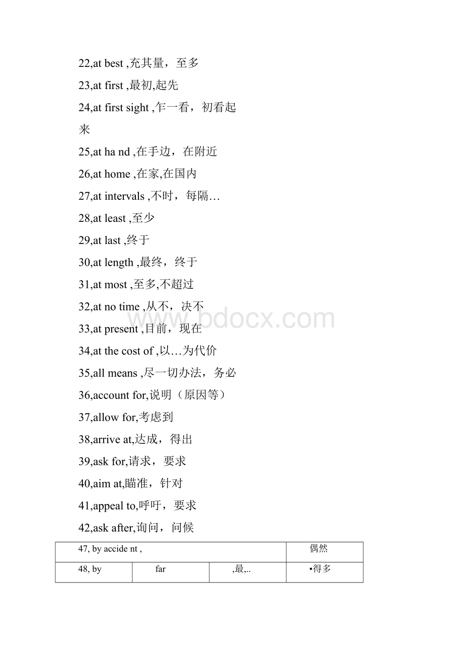 固定搭配和短语汇总.docx_第2页