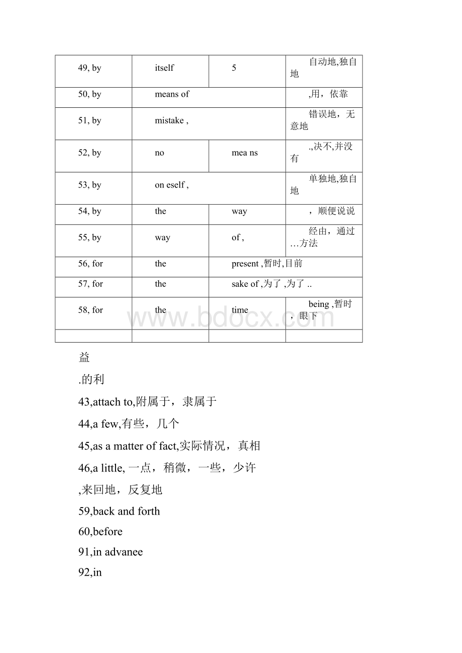 固定搭配和短语汇总.docx_第3页