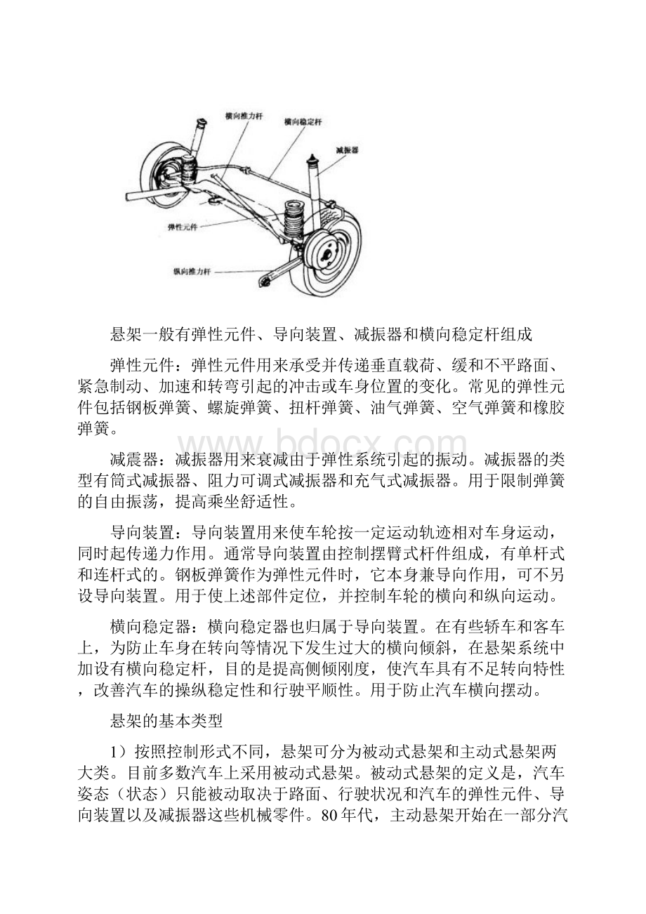 独立悬挂.docx_第2页