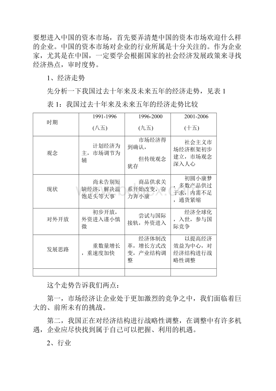 企业资本运作培训讲义.docx_第2页