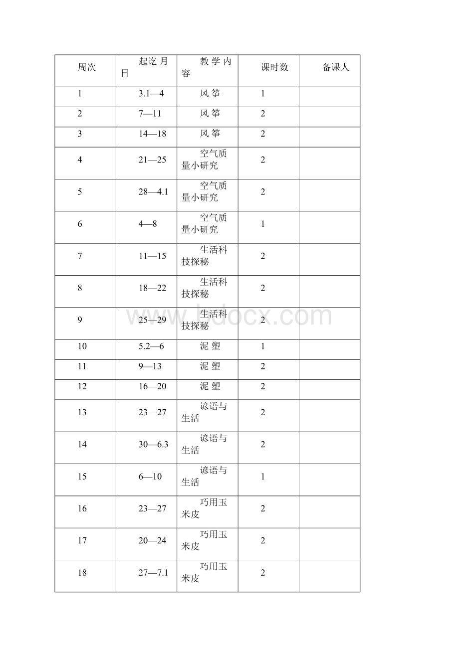 辽师大版五年级下册综合实践教案.docx_第3页