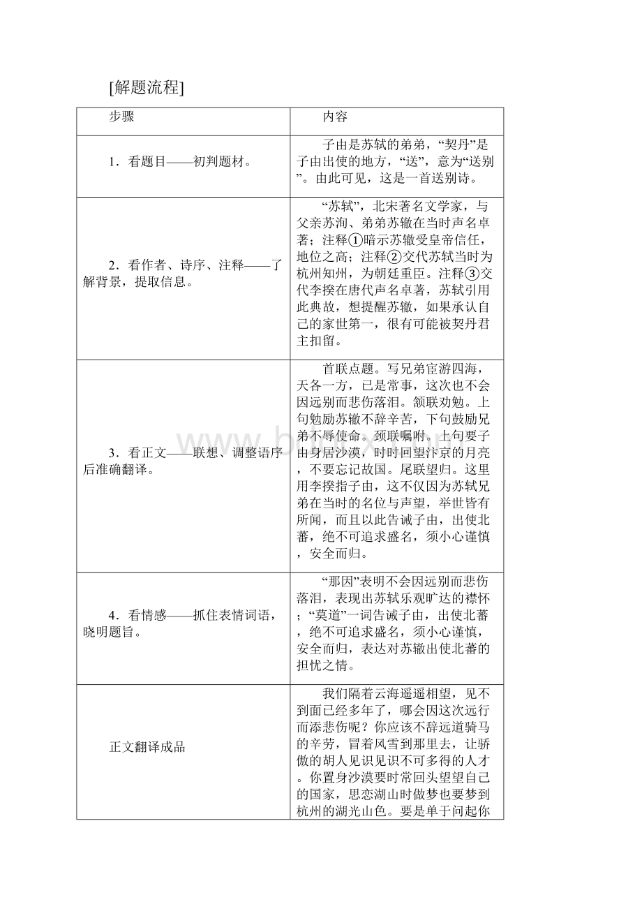 高考语文大二轮总复习文档第02部分 专题06 古代诗歌阅读含答案.docx_第2页