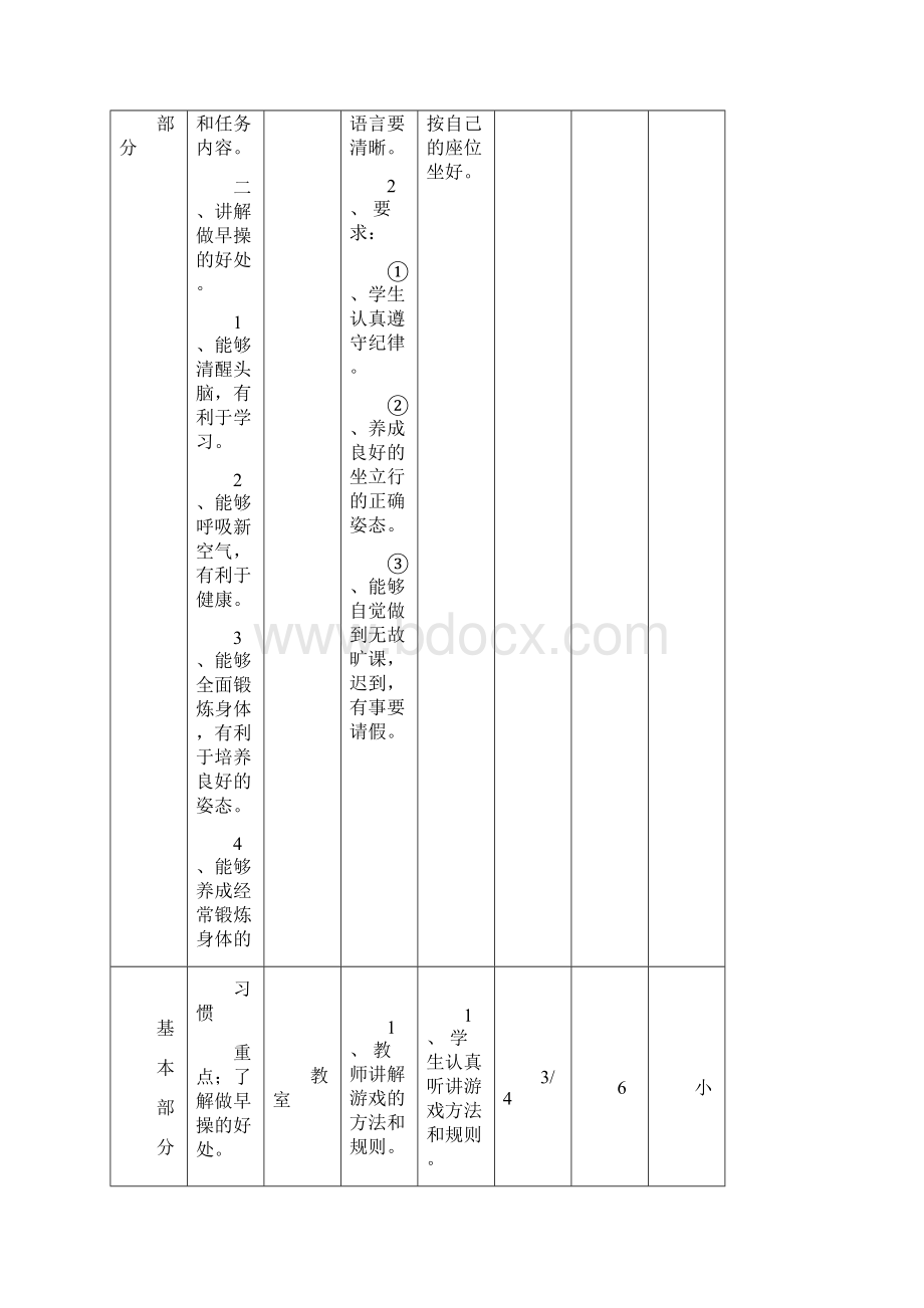 六年级下册体育教案.docx_第2页