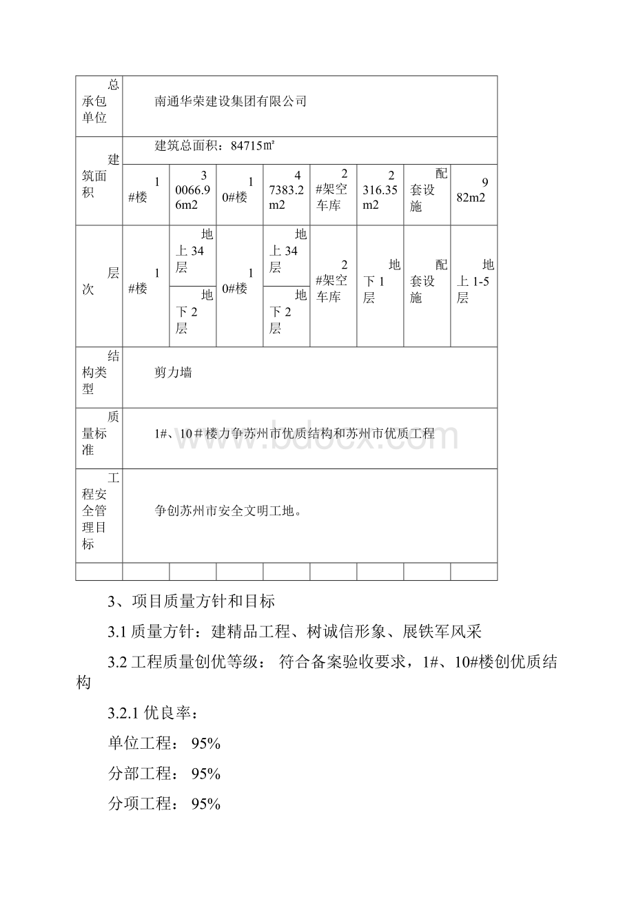 质量保证计划.docx_第3页