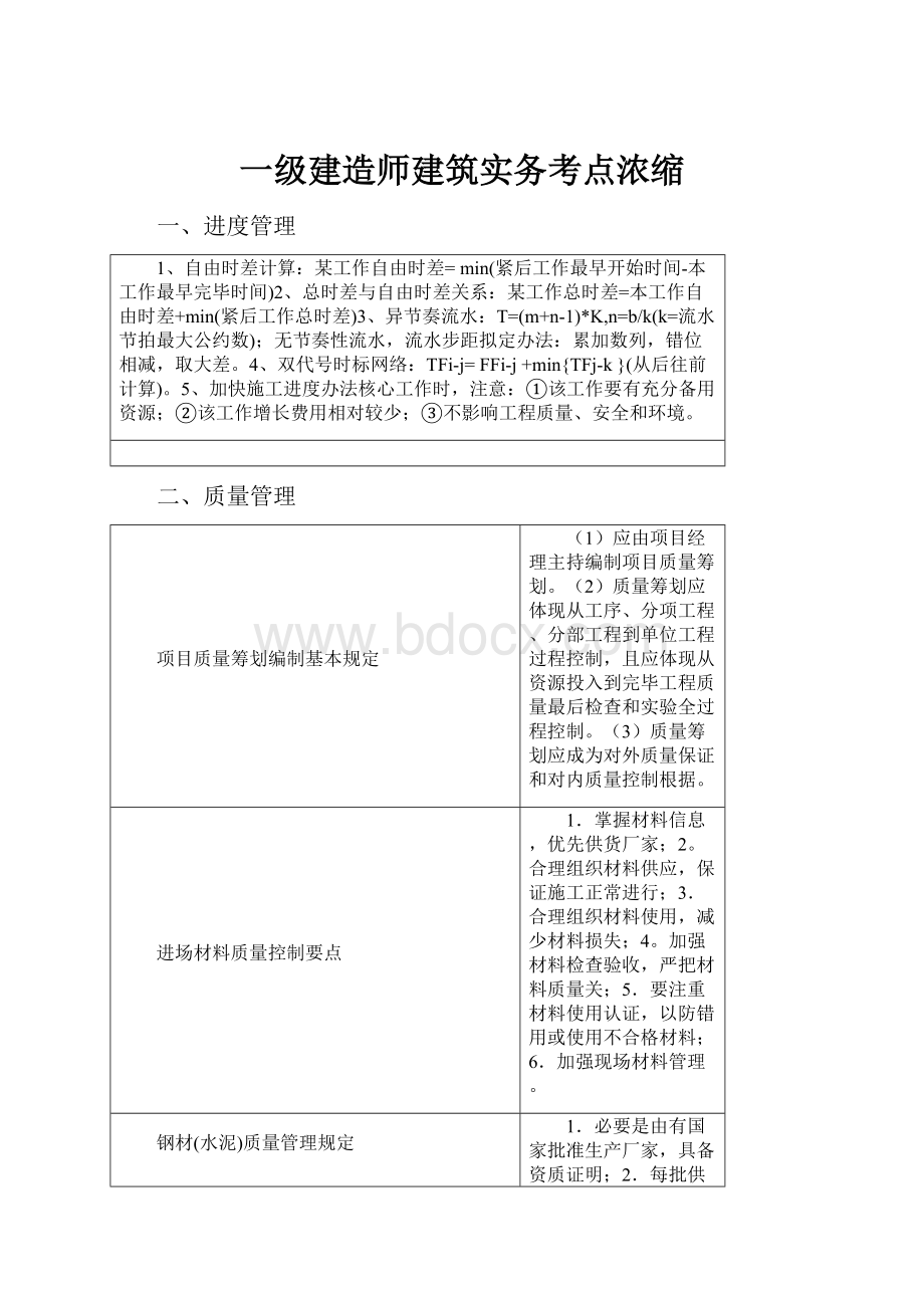 一级建造师建筑实务考点浓缩.docx_第1页