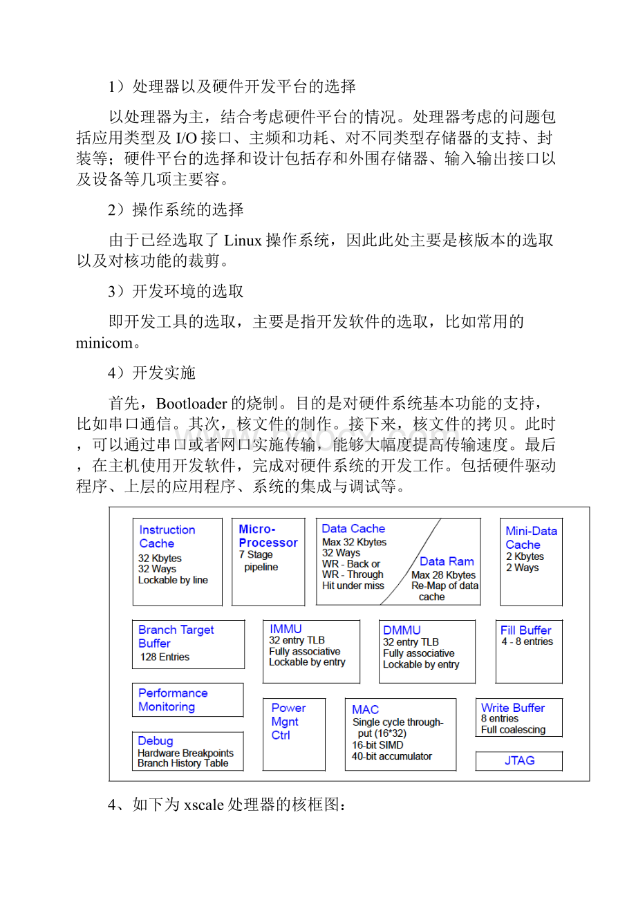 嵌入式系统设计课程大作业.docx_第2页