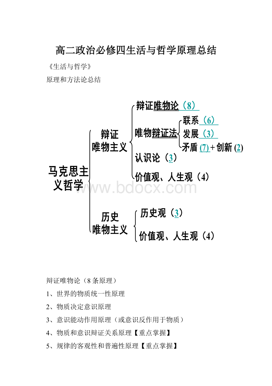 高二政治必修四生活与哲学原理总结.docx