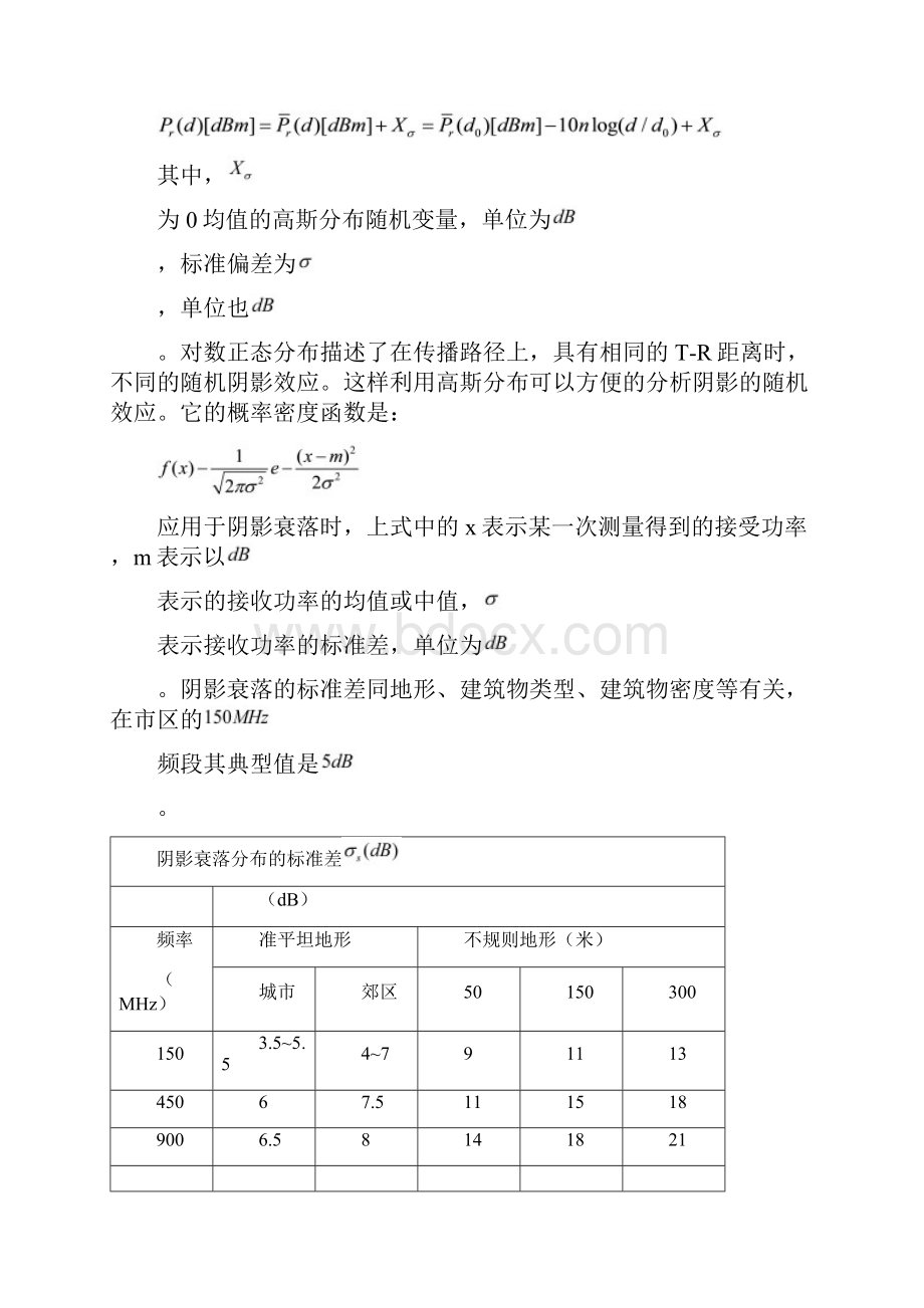 北邮电磁场与电磁波实验报告材料.docx_第3页