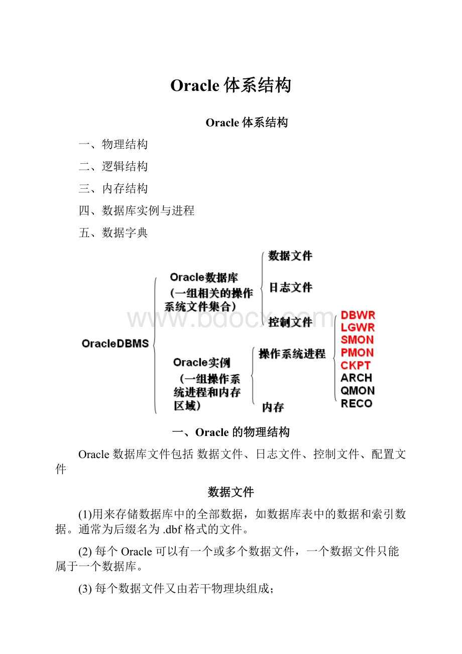 Oracle体系结构.docx