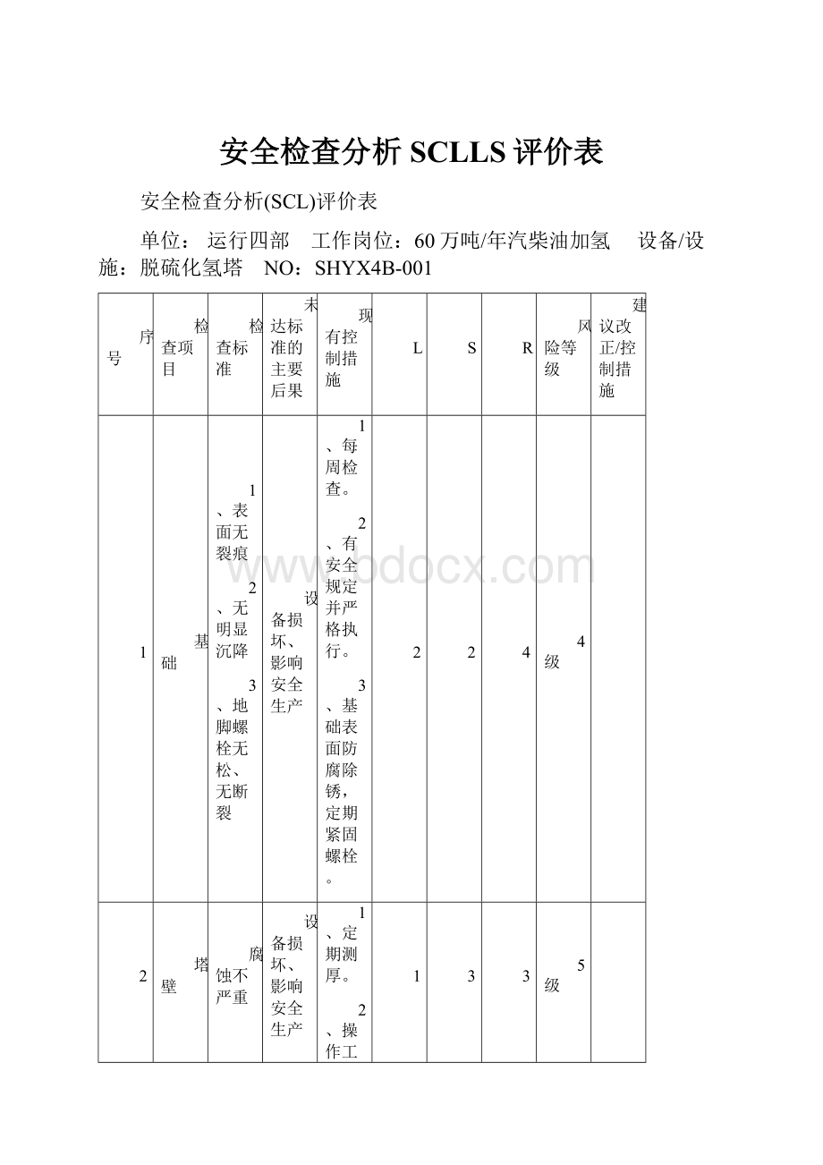 安全检查分析SCLLS评价表.docx