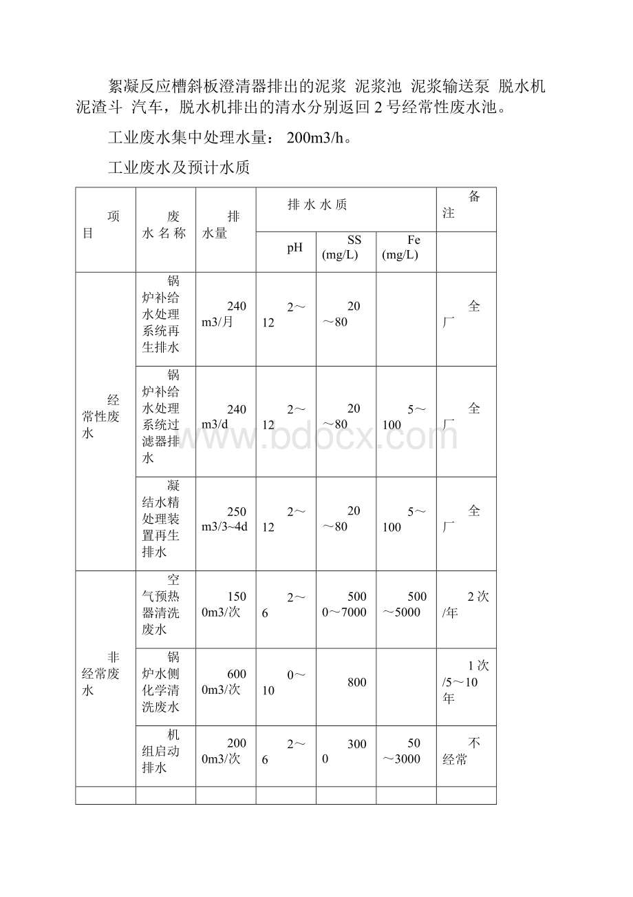 发电厂化学工业废水污水处理系统课件.docx_第2页