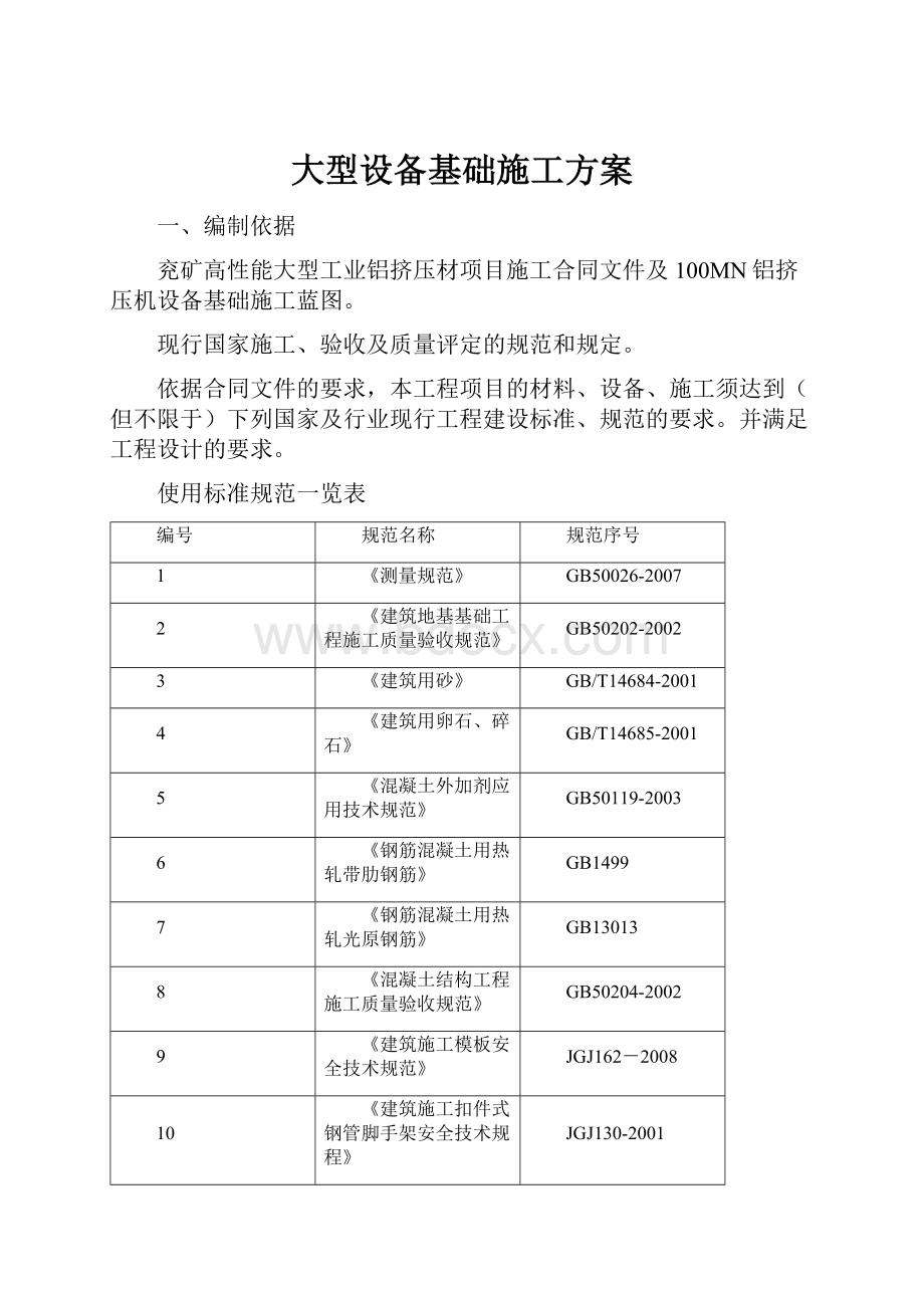 大型设备基础施工方案.docx_第1页