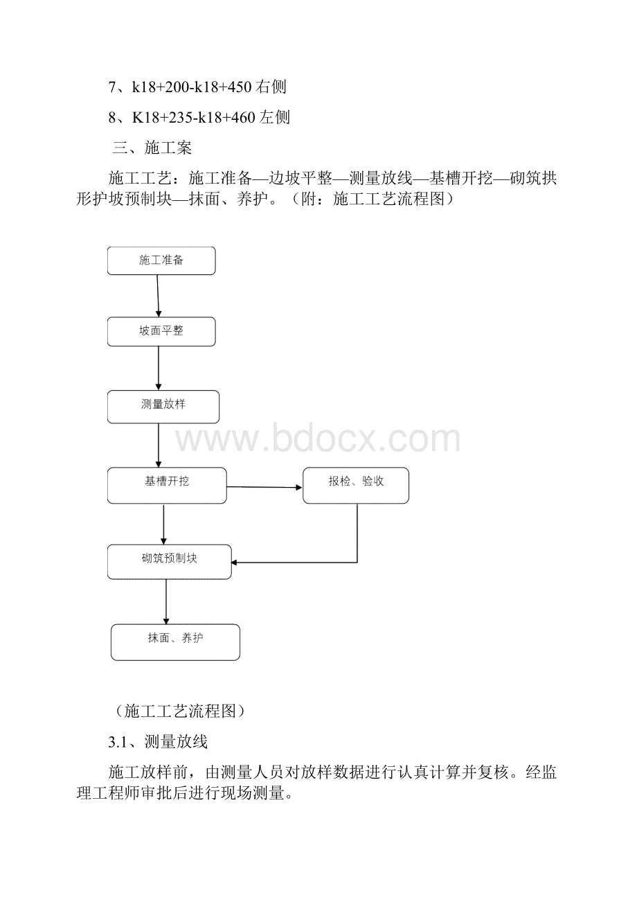 拱形护坡施工组织设计方案.docx_第2页