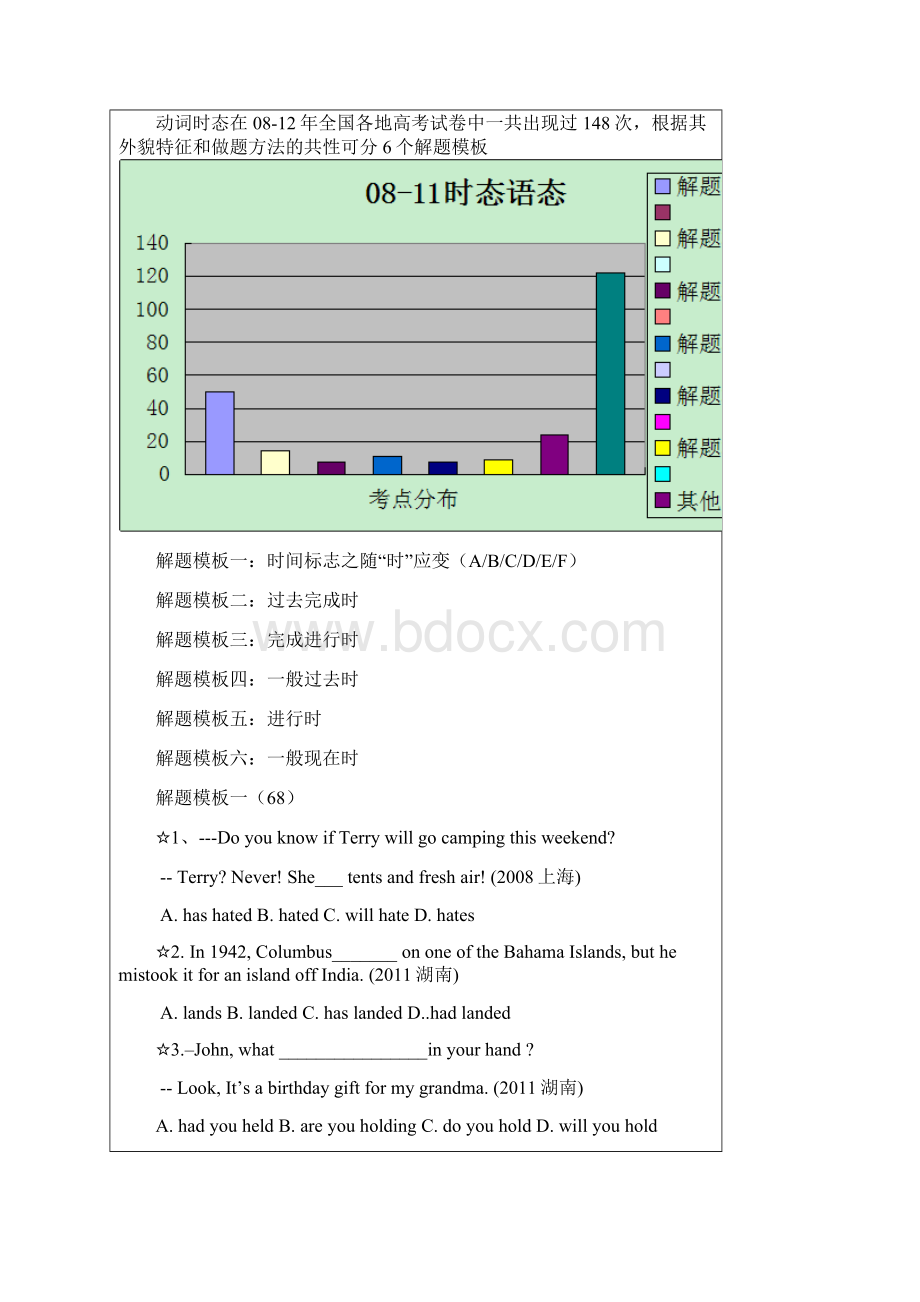 动词时态语态精品文档.docx_第2页