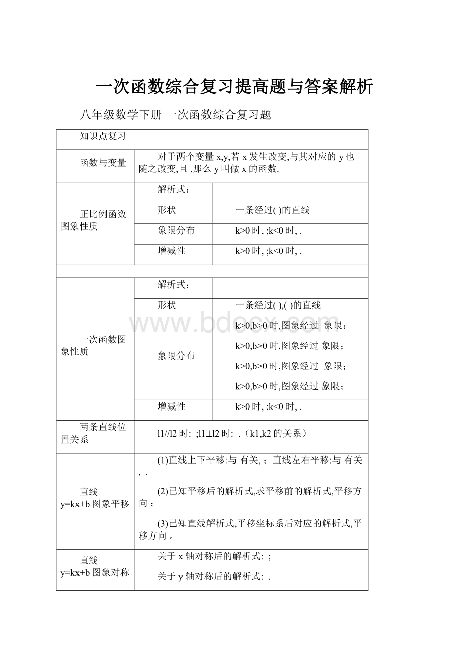 一次函数综合复习提高题与答案解析.docx_第1页