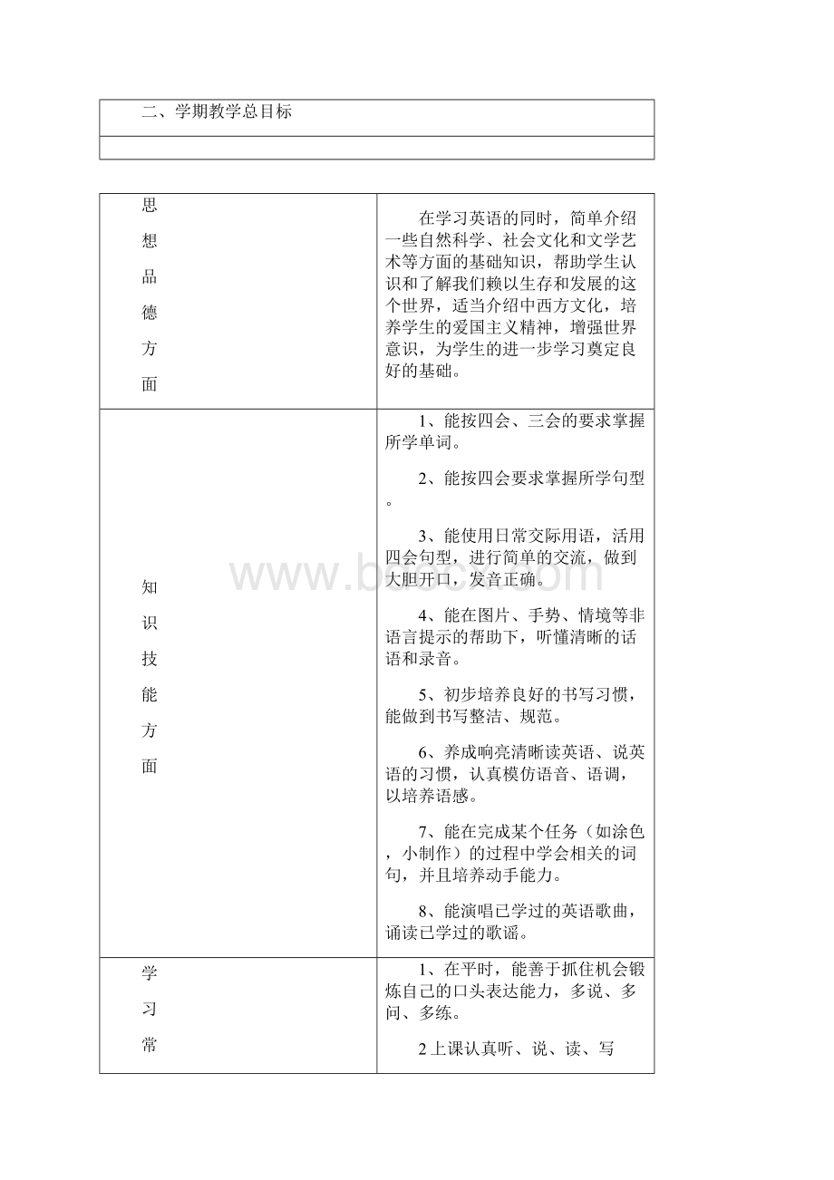 PEP英语新四年级上册教案全.docx_第3页