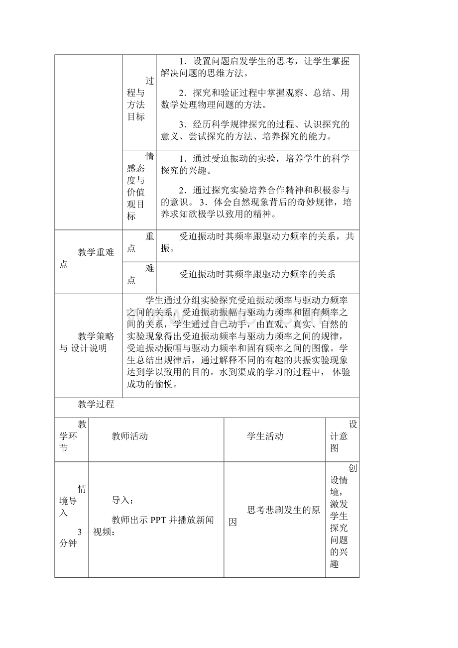 《外力作用下的振动》教学设计.docx_第2页