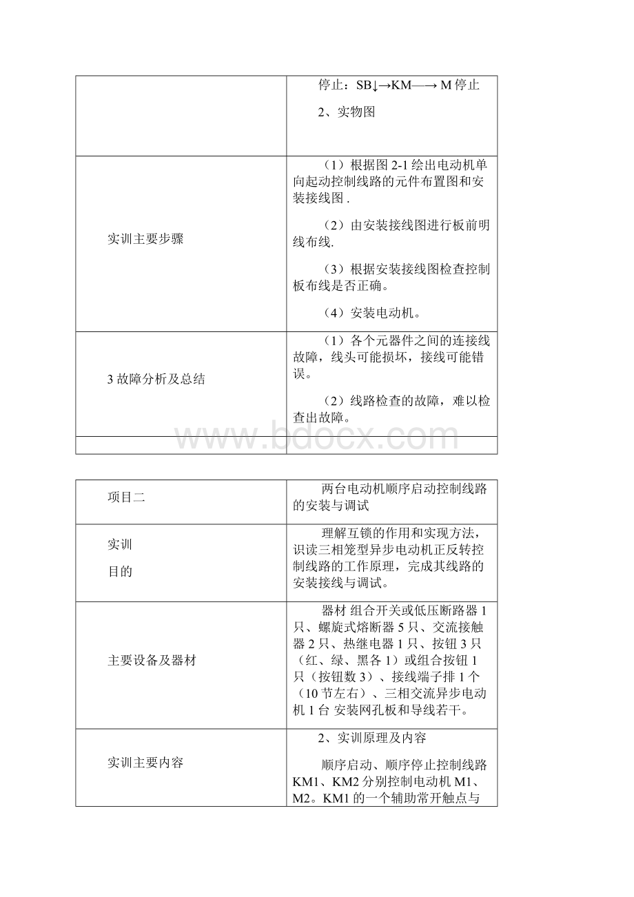 电气控制实训报告.docx_第2页