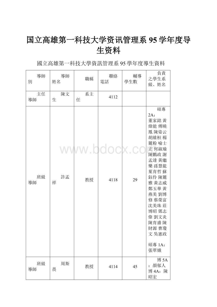 国立高雄第一科技大学资讯管理系95学年度导生资料.docx