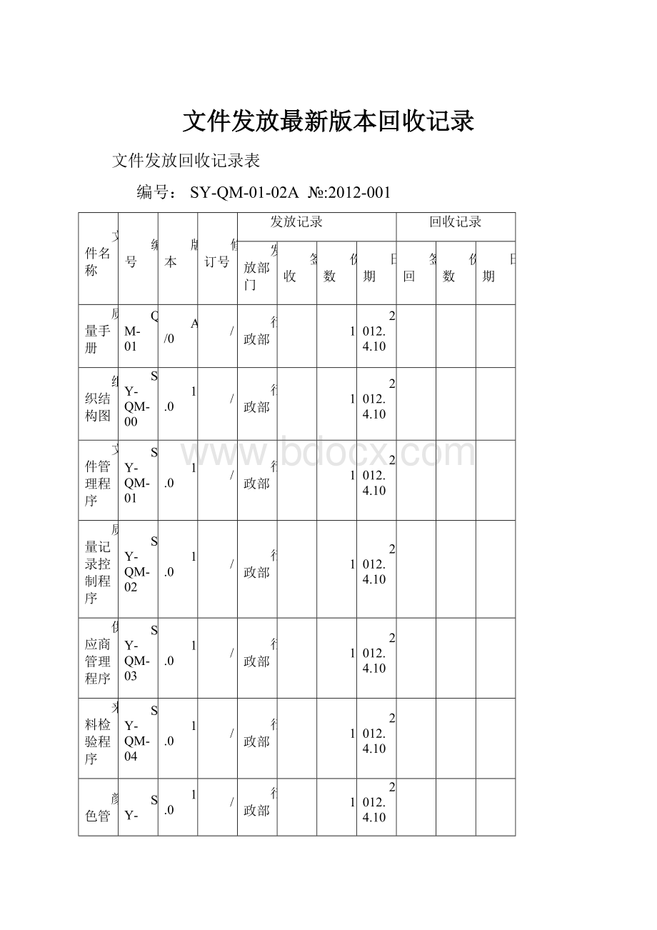 文件发放最新版本回收记录.docx