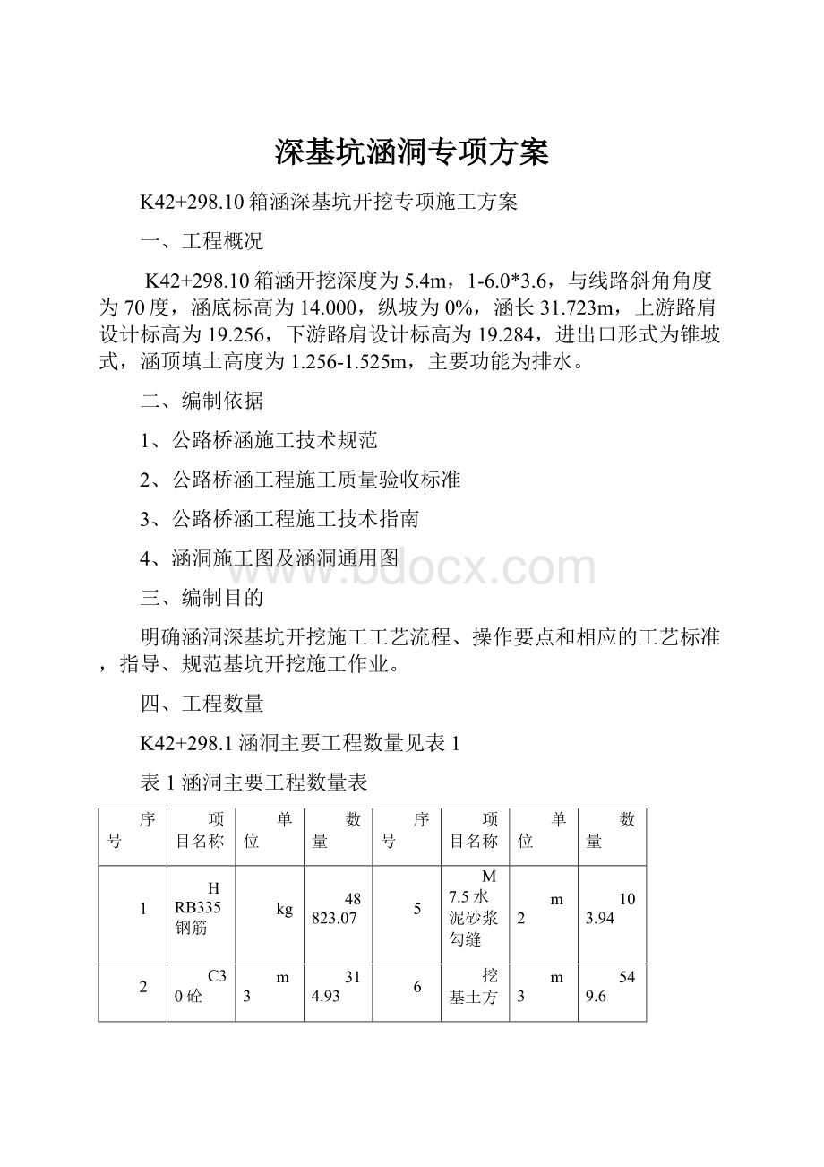 深基坑涵洞专项方案.docx