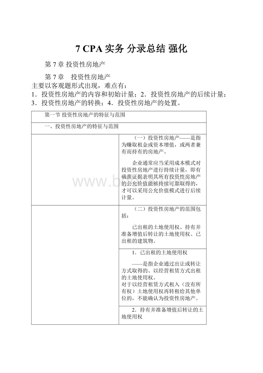 7 CPA实务 分录总结 强化.docx