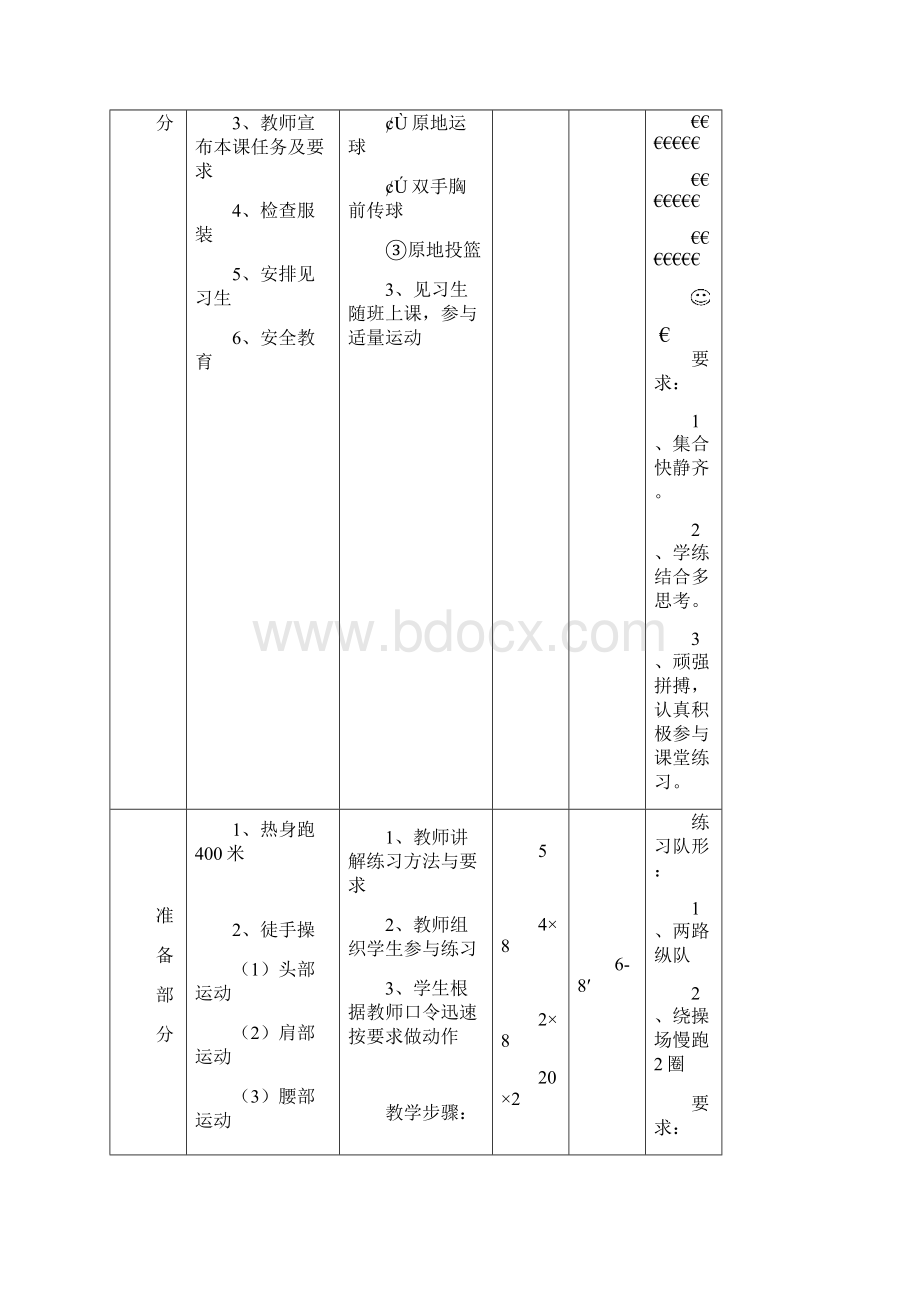 六年级上册体育教案发展篮球活动能力的练习与游戏全国通用.docx_第3页