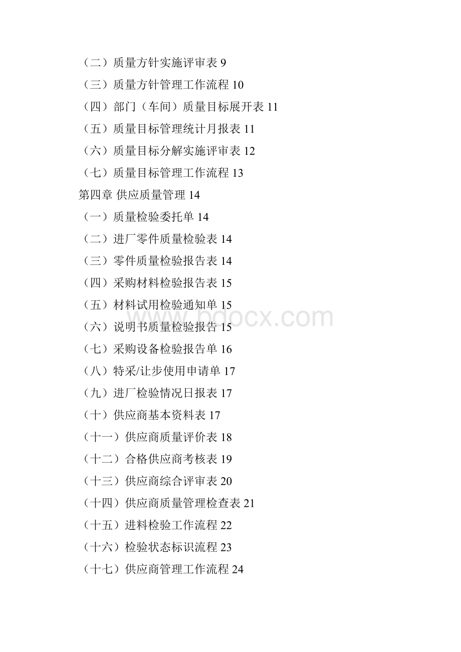 质量管理表格大全.docx_第2页