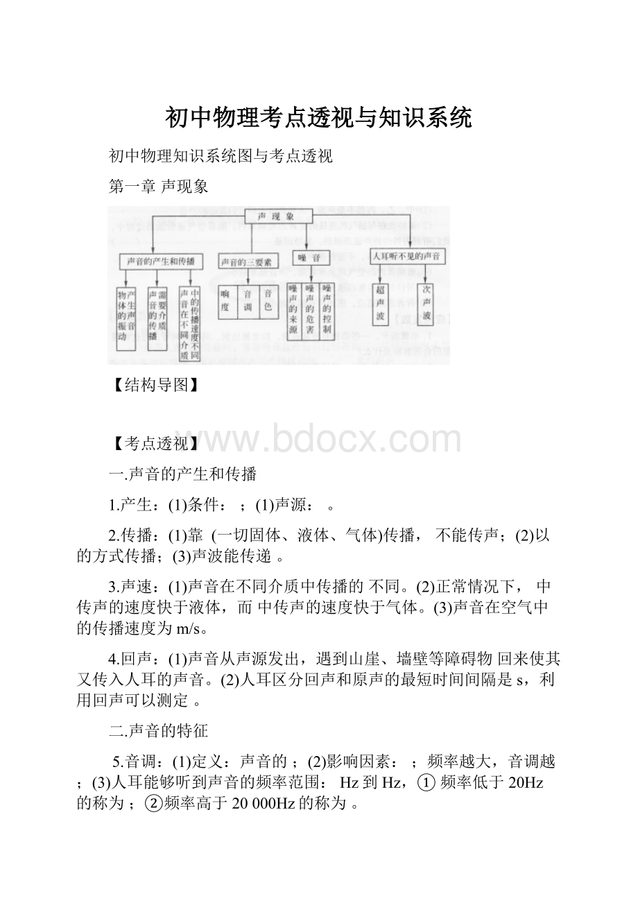 初中物理考点透视与知识系统.docx