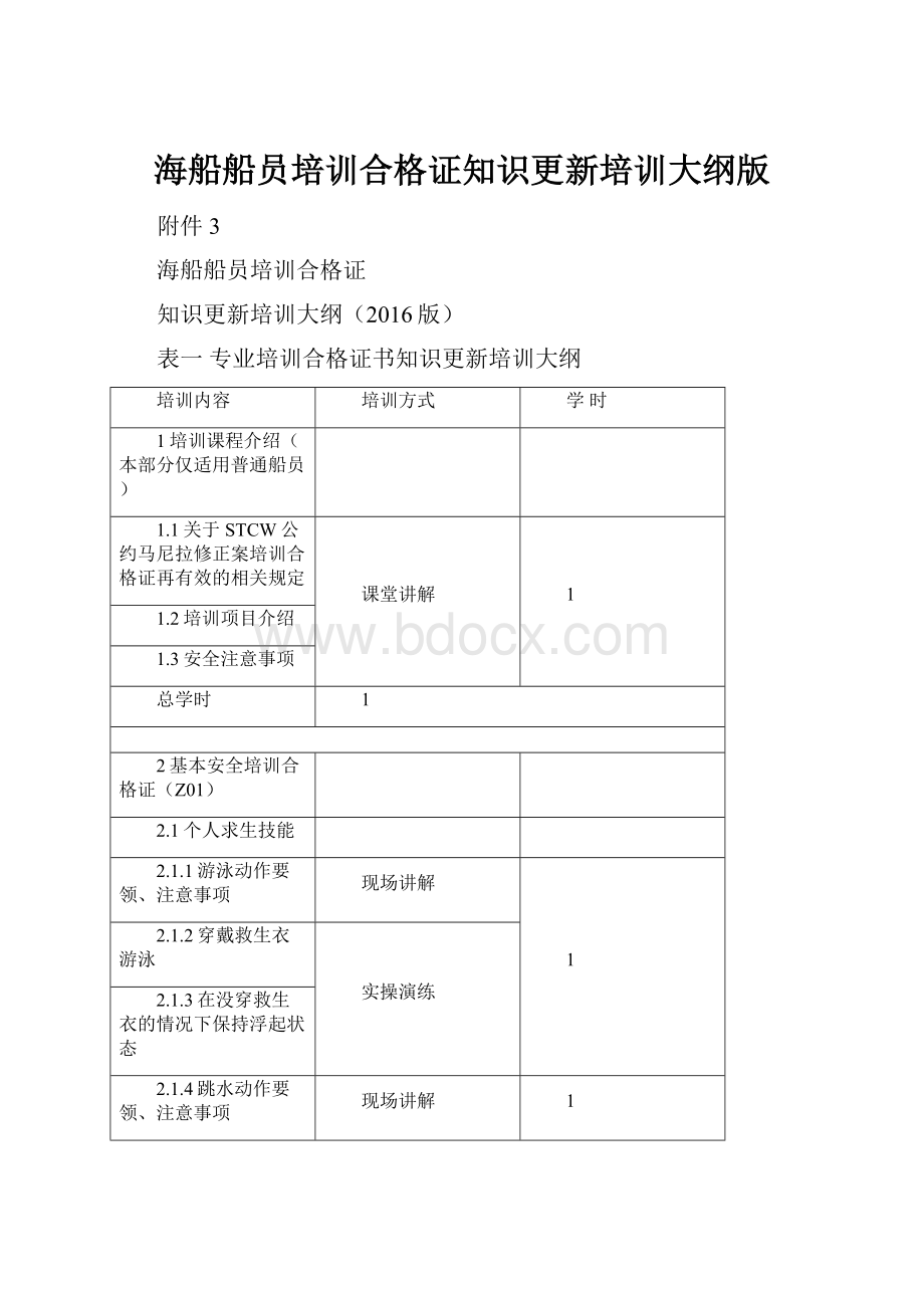 海船船员培训合格证知识更新培训大纲版.docx