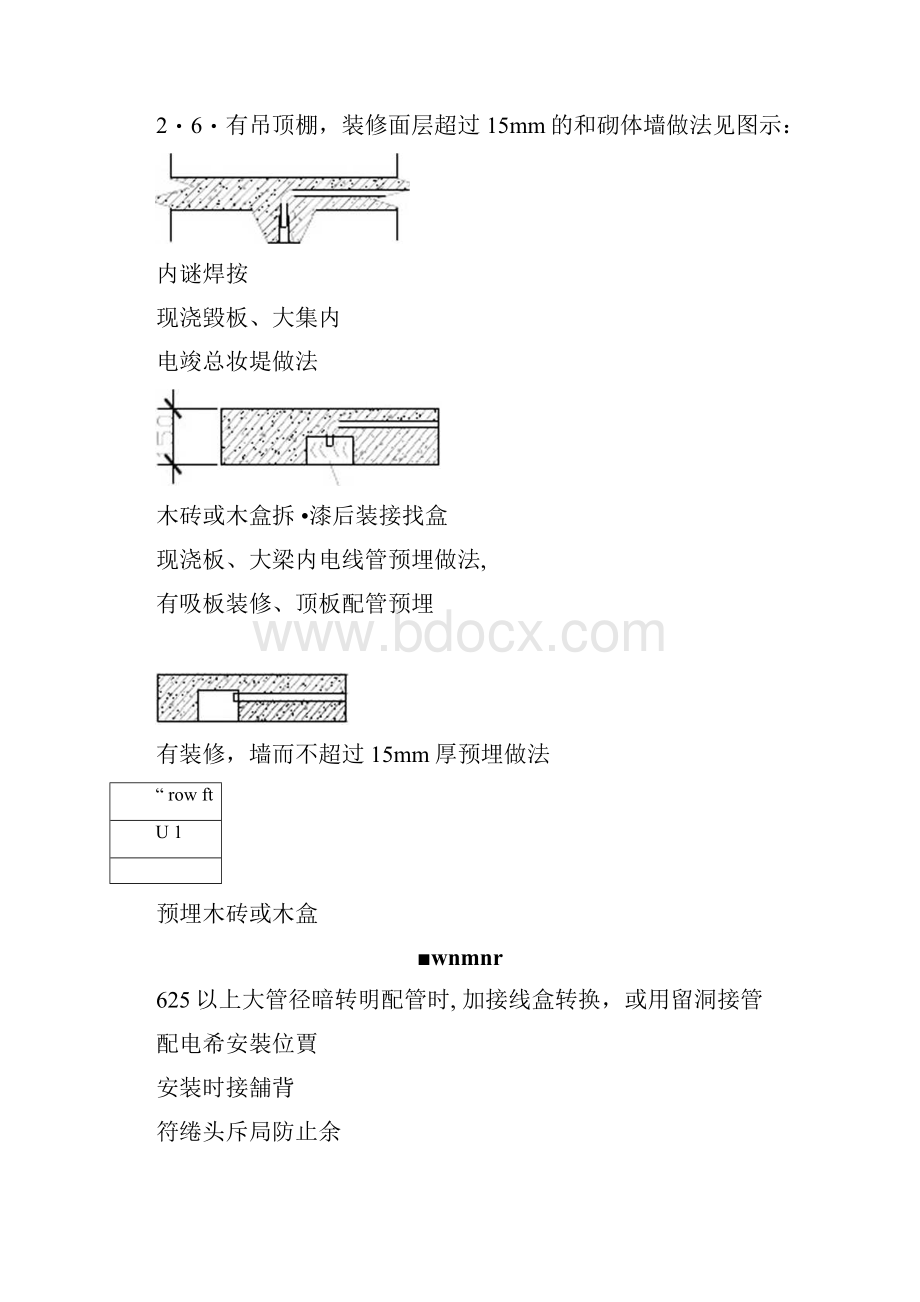 建筑电气工程施工工艺技术方案.docx_第3页