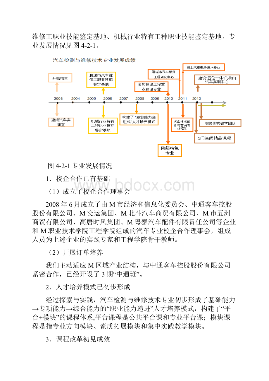 山东省特色名校建设方案之五汽车检测与维修技术专业及专业群建设方案.docx_第3页