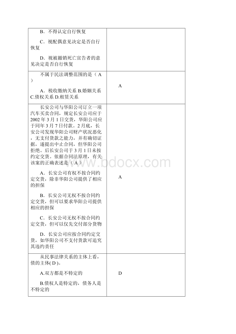 民法学复习思考题03解析.docx_第2页