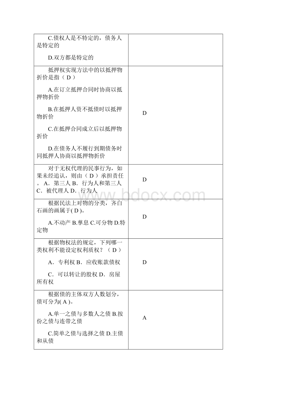 民法学复习思考题03解析.docx_第3页