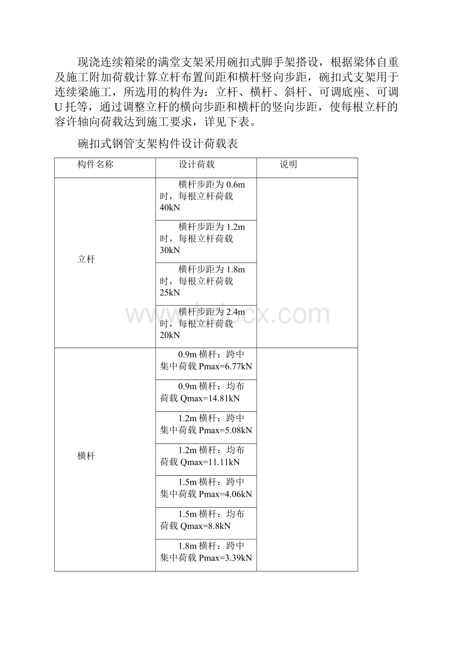 连续箱梁工艺.docx_第2页