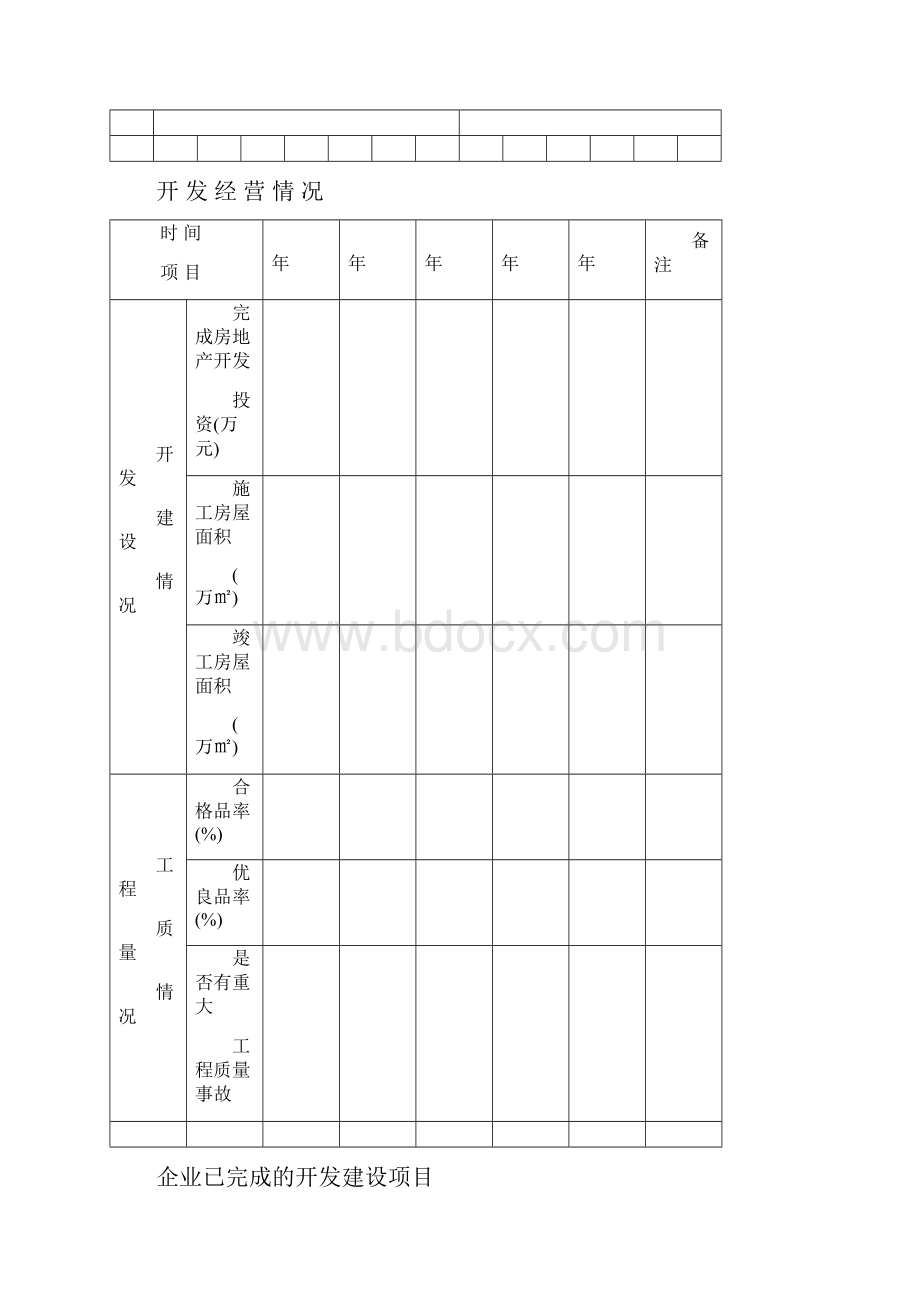 房地产开发企业资质申请表.docx_第3页