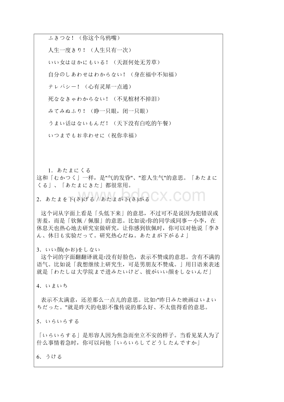 日语简单学习.docx_第2页