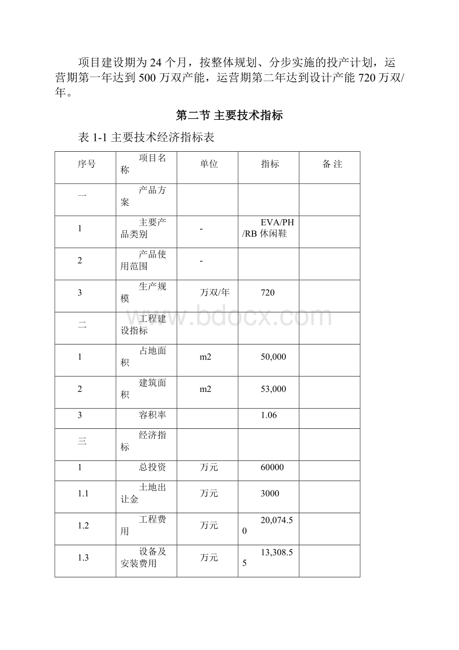 年产720万双休闲运动鞋项目可行性研究报告.docx_第3页