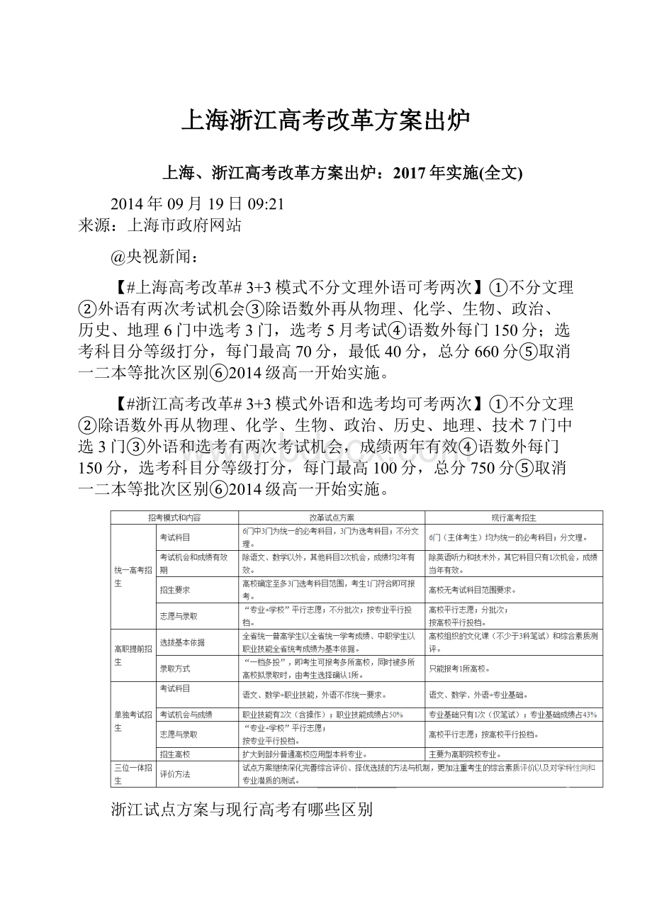 上海浙江高考改革方案出炉.docx_第1页