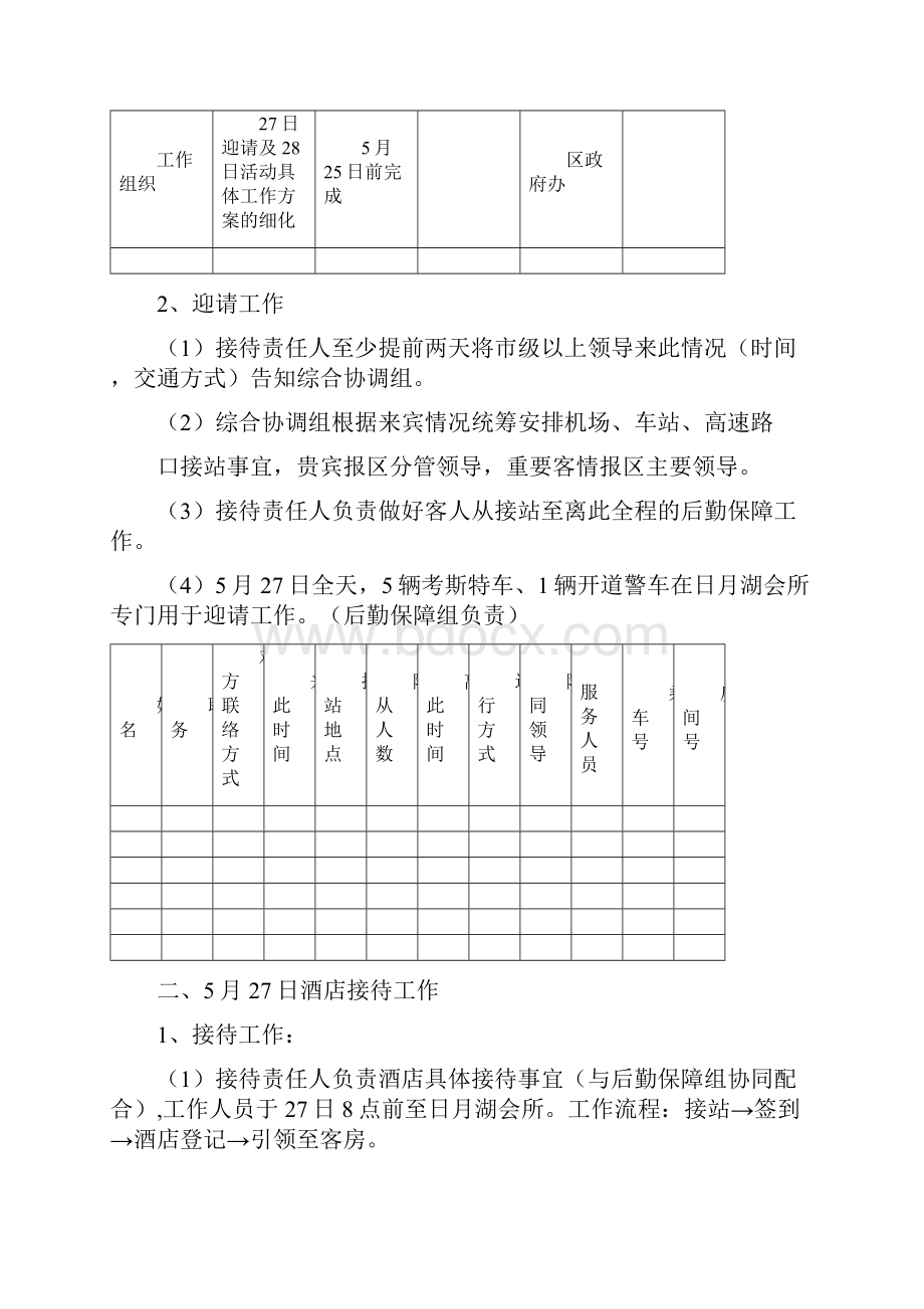 大型活动市级以上领导行程接待方案.docx_第2页