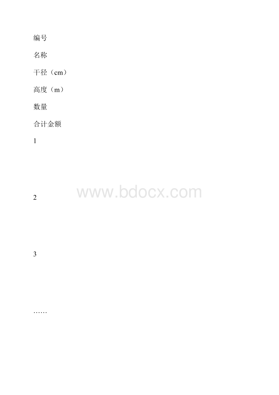 苗木采购合同范本最新.docx_第2页