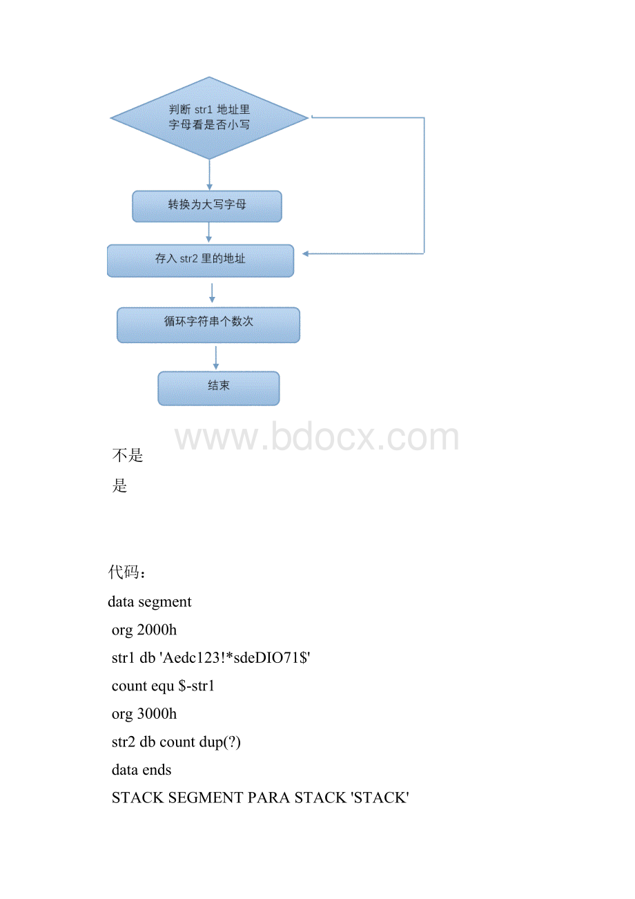 微机实验报告二.docx_第3页