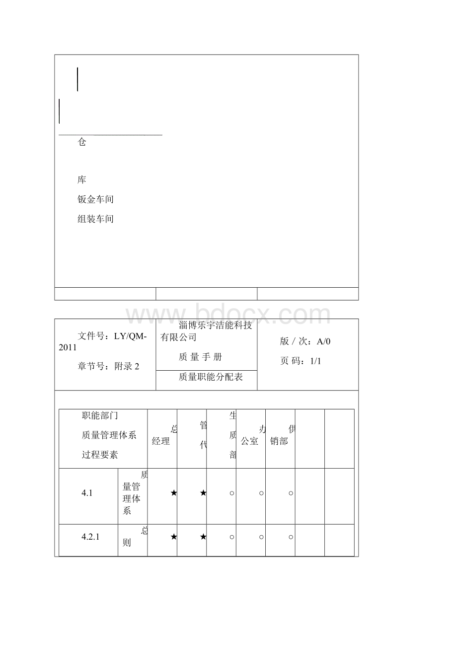 乐宇厨电质量手册.docx_第3页