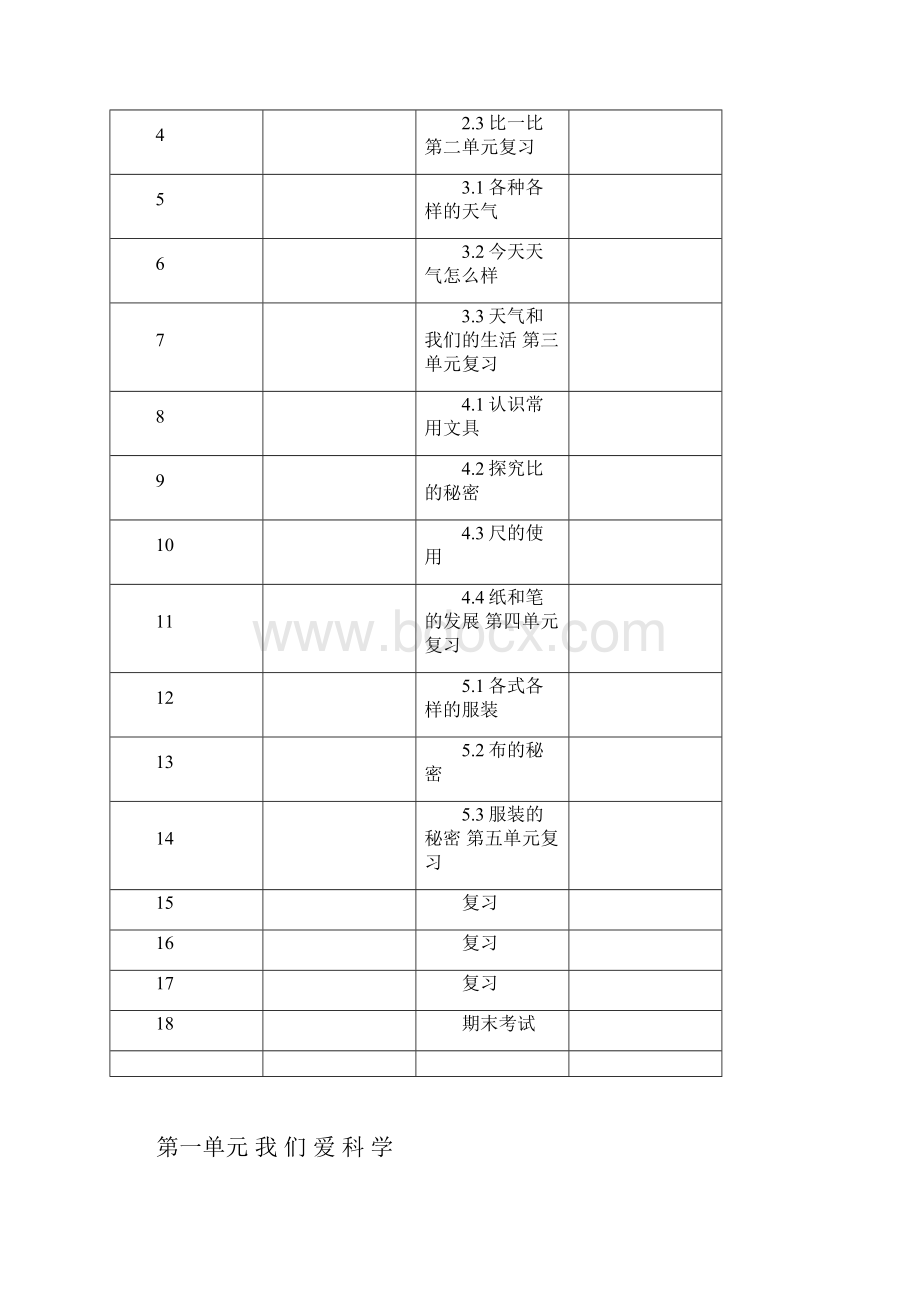 人教版学年《生活与科技》一年级上册全一册教案Word版64页.docx_第3页