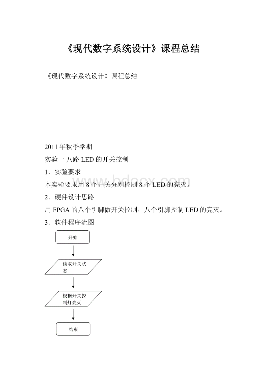 《现代数字系统设计》课程总结.docx_第1页